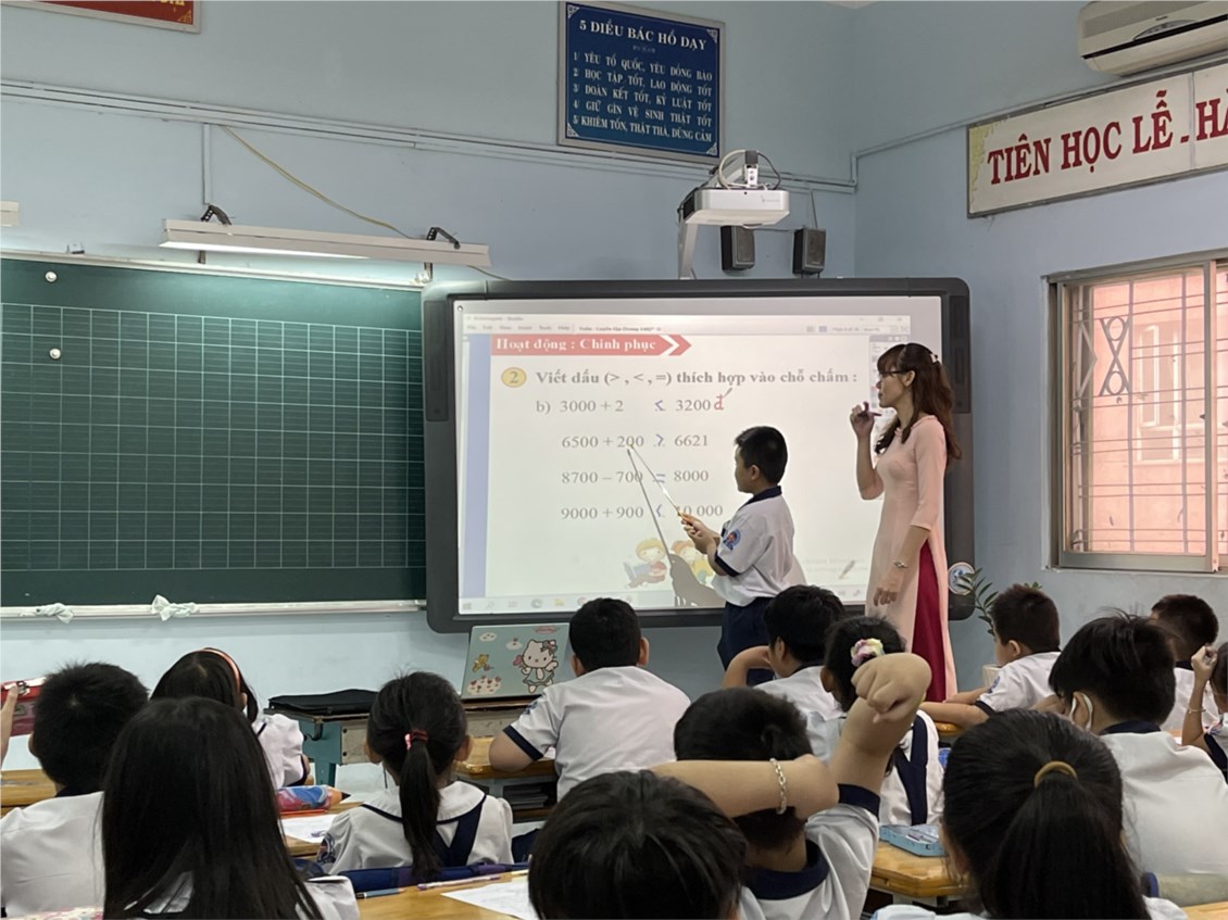Ảnh đại diện